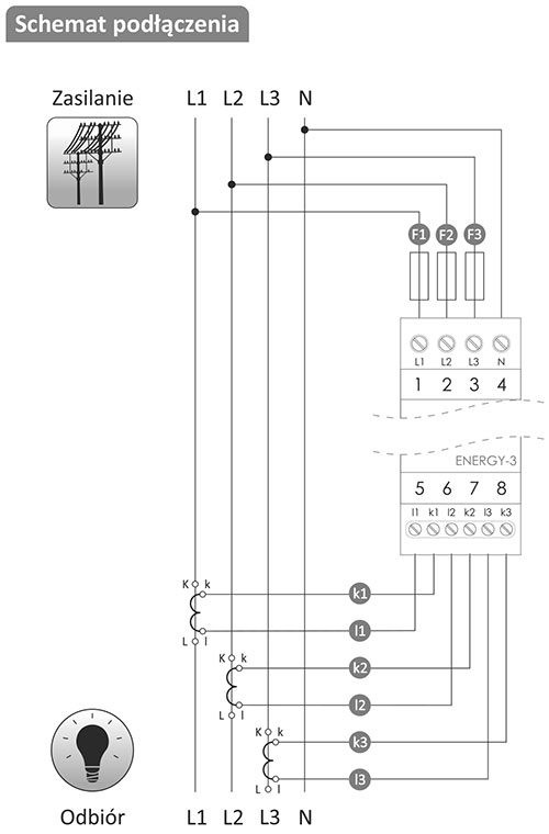 Fox Energy-3 OPTI schemat podłączenia